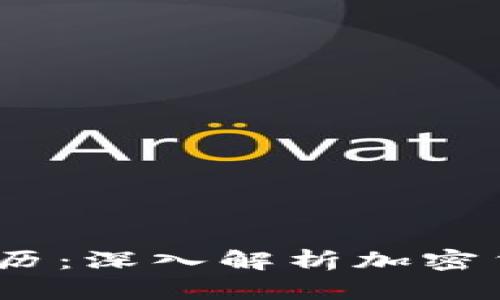 2023年最新财经日历：深入解析加密货币趋势与投资机会