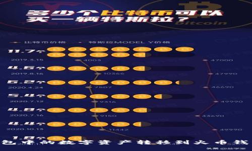 如何将TP钱包中的数字资产转移到火币钱包：完整指南