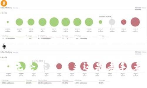 biao ti/biao ti加密货币的收费你了解多少？揭秘背后的收费规则和成本因素！/biao ti 
加密货币,收费机制,交易手续费,区块链,数字货币/guanjianci

引入：加密货币的火爆背景
加密货币，这一近年来迅速崛起的数字资产，正在以惊人的速度改变着人们的经济金融观念。比特币、以太坊等知名加密货币逐渐走入大众视野，成为许多投资者的新宠。然而，随着加密货币的流行，一个重要的问题逐渐浮出水面：加密货币究竟是如何收费的？它的收费机制又是如何运作的呢？

一、什么是加密货币的收费？
加密货币的收费一般涉及多种费用，包括交易手续费、网络费用和提现费用等。交易手续费是指在进行加密货币交易时，用户需要支付给交易所或矿工的费用。网络费用则是为了在区块链网络中确认交易所需要的支付。提现费用则是用户将加密货币从交易所转移到个人钱包时所产生的费用。

二、加密货币交易手续费详解
交易手续费通常是投资者在进行加密货币交易时最为关注的部分。这个费用的高低通常由以下几个因素决定：
ul
    listrong交易所的政策：/strong不同的交易所对于交易手续费的设置各不相同，一些交易所可能会提供零手续费的交易促销，而其他的交易所则可能会收取较高的手续费。/li
    listrong支付方式：/strong在购买或出售加密货币时，选择不同的支付方式，例如信用卡、借记卡或银行转账，也可能会影响手续费的多少。一般而言，信用卡的手续费较高，而银行转账可能相对较低。/li
    listrong市场波动性：/strong在市场波动性较高的情况下，交易的供需关系可能影响手续费的浮动。例如，在需求急剧增加时，手续费可能会随之上升。/li
/ul

三、区块链网络费用的影响
每一笔加密货币交易都需要被记录在区块链上，这就涉及到网络费用的问题。网络费用的高低通常与以下因素相关：
ul
    listrong区块链拥堵情况：/strong当区块链网络拥堵时，用户为了让自己的交易被优先处理，往往需支付更高的网络费用。如果网络通畅，费用则可能较低。/li
    listrong交易的复杂性：/strong某些交易由于复杂性较高，可能需要支付更高的网络费用，以确保交易能够顺利被矿工处理。/li
/ul

四、提现费用的多样性
将加密货币从交易所提现到个人钱包时，用户往往需要支付一定的提现费用。这项费用的具体金额同样受到多种因素的影响：
ul
    listrong提现的金额：/strong通常情况下，提现金额越大，所需支付的费用也会相应增加。然而，一些交易所可能会对小额提现收取更高的费率。/li
    listrong提现方式：/strong不同的提现方式可能带来不同的费用。例如，选择快速提现可能需要支付额外费用，而普通提现可能费用较低。/li
/ul

五、如何选择合适的交易所？
在众多的加密货币交易平台中，选择一个合适的交易所至关重要。用户可以借助以下几个方面来进行评估：
ul
    listrong手续费透明度：/strong在选择交易所时，费用的透明度是一个重要指标。优质的交易所会在首页清晰列出所有费用项目，方便用户进行选择。/li
    listrong客户服务质量：/strong高质量的客户服务可以帮助用户解决在交易过程中的问题，选择那些提供多种联系方式和快速响应的交易所是个不错的选择。/li
/ul

六、加密货币收费的未来趋势
随着区块链技术的不断发展和完善，加密货币的收费机制也在持续演变。未来，可能会出现以下几个趋势：
ul
    listrong更低费用的交易平台：/strong随着市场的竞争加剧，交易所之间会争相降低手续费，以吸引用户参与交易。/li
    listrong手续费的动态调整：/strong一些交易平台可能会根据网络状况和交易量实施动态的手续费调整，旨在为用户提供更为灵活的收费政策。/li
/ul

七、结论：深入理解加密货币收费机制的重要性
了解加密货币的收费机制对于每一个投资者而言都是十分必要的，它不仅影响着投资者的交易成本，也直接关系到收益。在选择交易所和进行交易时，应充分考虑各项费用，选择合适的策略，以提高投资的回报率。同时，随着市场的不断发展，投资者也应保持警觉，及时更新对收费机制的认识，在变化中把握机遇。

总之，加密货币的收费机制是一个复杂但不容忽视的领域。只有深入学习和理解，才能在这个充满机遇与挑战的数字资产市场中立于不败之地。无论你是新手还是老手，都应密切关注市场动向，做好研究，以便在未来的交易中做出明智的决策。