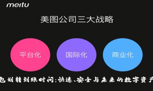 TP钱包划转到账时间：快速、安全与未来的数字资产管理