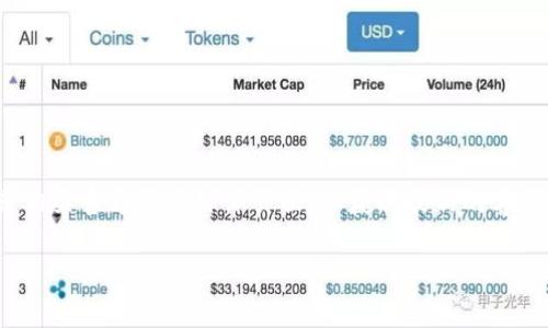 关于 TP 钱包的客服信息，建议你直接访问 TP 钱包的官方网站或相关官方社交媒体页面，以获取最新的客服电话和支持信息。通常，这些渠道会提供最准确和及时的联系信息。

如果你有其他关于 TP 钱包的问题，欢迎随时询问！