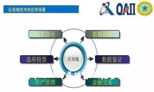如何将TP钱包中的USDT成功变现：完整指南与实用技巧