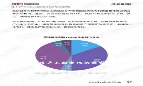   快速上线TP钱包，轻松管理数字资产的全新方式 / 
 guanjianci TP钱包, 数字资产, 加密货币, 区块链, 钱包安全 /guanjianci 

引言
在如今这个数字化飞速发展的时代，管理我们的财富也越来越依赖于数字化平台。TP钱包作为一款新兴的加密数字资产管理工具，正以其便捷的功能、高度的安全性和友好的用户界面吸引着越来越多的用户。从虚拟货币到区块链资产，TP钱包能够满足用户的多样需求，为数字资产管理提供了全新的解决方案。

什么是TP钱包？
TP钱包是一款由TP团队研发的多功能数字资产钱包。它不仅支持多种不同类型的加密货币，还具备去中心化的特性，使用户能够更好地掌控自己的资产。用户只需在手机上下载TP钱包应用，即可随时随地进行数字资产的存储、转账和交易。这种便利性使得TP钱包在全球的用户中逐渐受到欢迎。

TP钱包的核心功能
TP钱包的功能十分强大，涵盖了数字资产管理的各个方面。以下是几个主要功能：

h41. 多币种支持/h4
TP钱包支持多种主流加密货币，包括比特币、以太坊、Ripple等，用户可以在同一个平台上轻松管理不同的数字资产。这种多元化的支持让用户不再需要为了每种货币而下载不同的钱包应用，提高了管理的便利性。

h42. 安全性高/h4
安全始终是用户最为关注的问题。TP钱包采用多个加密层次和多重签名技术，确保用户的资产得以安全保存。此外，用户的私钥会储存在本地，不会上传至服务器，这样极大降低了被黑客攻击的风险。

h43. 用户友好的界面/h4
TP钱包的设计简洁直观，使用起来非常方便。无论是新手还是资深玩家，都能够快速上手。应用界面中的每一个选项都经过仔细筛选，使得用户在进行交易或者查看资产时，能够迅速找到所需功能。

h44. 直接交易功能/h4
TP钱包内置交易功能，用户无需跳转至其他平台即可直接进行数字资产的交易。这种无缝的交易体验无疑会吸引更多的用户，提高他们对TP钱包的依赖性。

h45. 资产增值工具/h4
TP钱包还提供了多种资产增值工具，比如抵押借贷、流动性挖矿等，让用户在持有加密货币的同时，能够获得额外的收益和投资机会。这种功能为用户提供了更多投资选择，也进一步增强了TP钱包的吸引力。

如何快速上线TP钱包？
想要快速上线TP钱包，其实并不复杂。以下是几个简单的步骤：

h41. 下载应用/h4
用户可以在各大应用商店中搜索“TP钱包”，找到并下载相应的应用程序。无论是安卓还是iOS系统，TP钱包都能兼容使用。

h42. 创建账户/h4
在下载完成后，用户需打开应用，并按照提示创建账户。创建过程中，务必妥善保存好私钥和助记词，这些信息对保护用户资产的安全至关重要。

h43. 充值资产/h4
账户创建完成后，用户可以选择充值数字货币。TP钱包支持多种充值方式，包括转账、购买等，用户可以根据自身的情况选择最合适的方式。

h44. 开始交易/h4
充入资产后，用户便可以开始在TP钱包上进行买卖交易了。无论是进行现货交易，还是参与更多的投资项目，用户都可以在TP钱包内进行一站式操作。

TP钱包的未来发展
随着数字经济的不断发展和区块链技术的逐步普及，TP钱包的前景也变得更加广阔。未来，TP钱包计划通过不断自我迭代和完善，增加更多的功能，以满足用户不断变化的需求。开发团队将会定期进行版本更新，确保软件的稳定性和安全性，力争为用户提供最优质的服务。

总结
在数字资产管理领域，TP钱包无疑是一个值得信赖的平台。它通过多样化的功能、极高的安全性和令人愉悦的体验，吸引了大批用户。如果你还在为如何管理自己的数字资产而烦恼，不妨试试TP钱包，它或许会成为你通往数字财富自由的钥匙。

总而言之，TP钱包的推出不仅是对于数字资产管理方式的一次革新，更是对未来数字金融新趋势的积极响应。面对日益变化的市场，TP钱包理应抓住机遇，推动整个行业的转型与进步，为用户带来前所未有的便利与安全。无论你是加密货币的持有者，还是对区块链资产感兴趣的投资者，TP钱包都将是你探索数字世界的最佳伙伴。