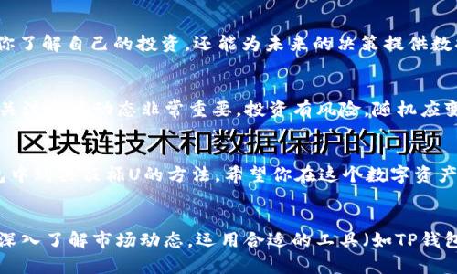   如何在TP钱包中购买饭桶U：一步一步教你轻松完成交易 / 

 guanjianci TP钱包, 饭桶U, 加密货币, 购买指导, 数字资产 /guanjianci 

引言
在如今数字货币日渐盛行的时代，我们常常面临各种各样的选择和挑战。其中，饭桶U作为一种新兴的加密资产，因其独特的特点和潜在的投资回报，受到了许多用户的关注。然而，如何在TP钱包中购买饭桶U呢？这似乎是许多新手用户心中的疑惑。在本文中，我将为你详细介绍这一过程，帮助你在数字货币的海洋中，顺利找到你的“饭桶”。

认识TP钱包
在开始之前，我们首先要了解TP钱包。TP钱包，作为一种支持多种数字资产储存与管理的钱包应用，不仅支持以太坊、比特币等主流币种，还为用户提供了丰富的功能，如交易记录查询、资产交换以及轻松的数字资产转账等。在TP钱包中，用户可以方便地进行一系列操作，帮助他们更好地管理自己的数字资产。

什么是饭桶U？
饭桶U是一种基于区块链技术的新型数字资产。它的设计目的是为了实现快速、安全和高效的资产转移。饭桶U的流行，得益于其稳定性和易用性，尤其是在如今这个快速变动的市场环境中，许多投资者和用户对于这一资产表现出浓厚的兴趣。了解饭桶U的特性，对于你后续的交易会有很大的帮助。

准备工作：下载与注册TP钱包
在进行购买之前，首先需要在你的手机上下载并安装TP钱包。你可以在各大应用商店中轻松找到这个应用。下载完成后，打开APP，你需要进行注册。注册过程中，你将需要设置一个强密码，并妥善记录相关的备份信息，以确保你的资产安全。记住，安全性是数字资产管理中最为重要的一环。

购买饭桶U的步骤
当你的TP钱包注册完成，并且里面有可用的资产后，你可以开始购买饭桶U。以下是具体步骤：

h41. 充值TP钱包/h4
在你开始购买饭桶U之前，第一步是确保你的TP钱包中有足够的资金。你可以通过多种方式为你的钱包充值，比如银行转账、信用卡支付或使用其他数字货币进行兑换。TP钱包支持众多支付方式，选择最适合你的方式来进行充值。

h42. 查找饭桶U交易市场/h4
下一步，你需要在TP钱包中查找与饭桶U相关的交易市场。这通常可以通过点击“市场”或“兑换”选项卡完成。在这个界面上，你将会看到列出众多资产的选项。在搜索框中输入“饭桶U”，你就可以找到相关的交易信息了。

h43. 下单购买/h4
一旦找到饭桶U，你需要点击它并选择购买选项。在这里，你需要输入你希望购买的饭桶U的数量。TP钱包会根据当前市场价格，为你展示一个相应的总价。请仔细检查，这个阶段是确认你是否愿意以当前价格下单的关键时刻。

h44. 确认交易/h4
在确认交易之前，建议你再三核对交易信息，确保不会有错误。当你确信无误后，点击“确认购买”。此时，TP钱包将会处理你的请求，并且在完成交易后，会将饭桶U直接存入你的钱包中。

h45. 监控和管理资产/h4
成功购买饭桶U后，记得随时监控其市场行情及个人持有状况。TP钱包中提供了清晰的资产管理工具，便于你随时查看资产的升降。这不仅有助于你了解自己的投资，还能为未来的决策提供数据支持。

注意事项
在进行数字货币投资时，有几个注意事项需要特别强调。首先，务必保持自己的TP钱包信息的私密性，尽量避免在公共网络中进行敏感操作。其次，关注市场动态非常重要。投资有风险，随机应变是成功的关键。同时，合理的投资策略和风险控制也是必不可少的。

总结
购买饭桶U的过程其实并不复杂，关键在于如何利用TP钱包的各种功能来实现资产的快速买入与管理。通过以上步骤，相信你已经掌握了在TP钱包中购买饭桶U的方法。希望你在这个数字资产的旅程中，能够获得理想的回报！无论是长期投资还是短期交易，关注市场的变化，适时调整策略，才是获取成功的不二法门。

后记
数字货币市场波动大、变化快，保持敏锐的市场嗅觉和良好的心态，是每个投资者常备的武器。不论你是资深玩家，还是刚刚踏入这个领域的新手，深入了解市场动态，运用合适的工具（如TP钱包），将有助于你在交易中游刃有余。希望本文能够为你提供一些有用的建议和启发，让我们共同在数字资产的海洋中畅游!
