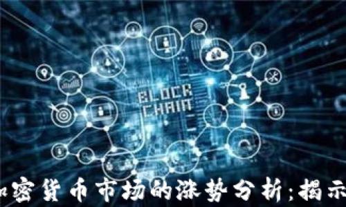 
2023年美国加密货币市场的涨势分析：揭示未来投资机会