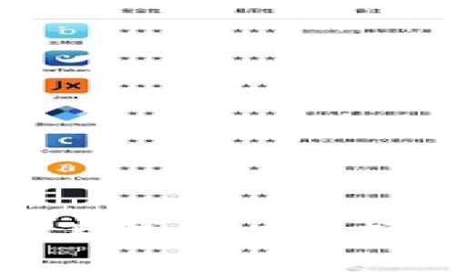 深入探讨加密货币K线分析：书籍推荐与实战指南