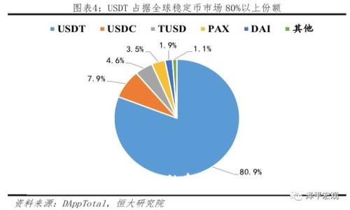 LCC加密数字货币：未来金融的颠覆者，深入解读与潜在影响