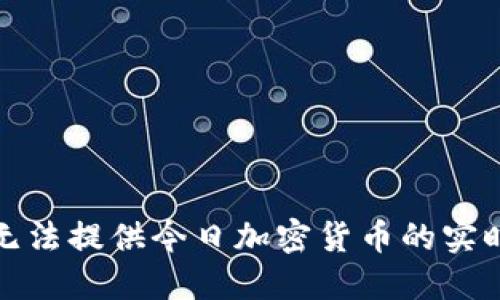 很抱歉，我无法提供今日加密货币的实时价格信息。