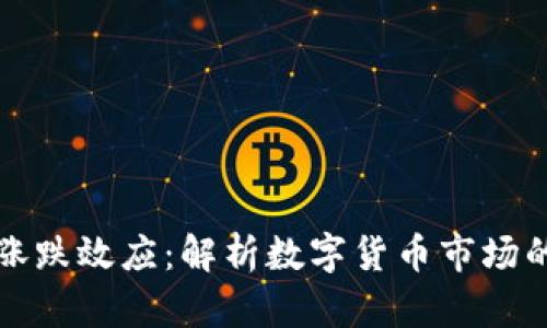 货币加密涨跌效应：解析数字货币市场的未来趋势