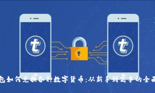 TP钱包如何兑换各种数字货币：从新手到高手的全面指南