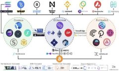 如何在TP钱包中进行自发币