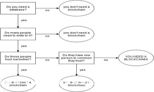 深度解析：日本加密货币投资政策的演变与未来展望
