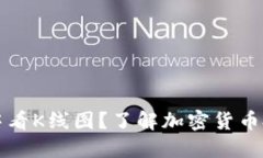 如何在TP钱包中看K线图？