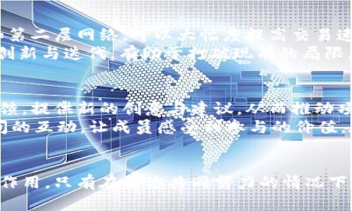 为您提供内容的标准格式化结构如下：


   提高加密货币生态的有效方法  / 

关键词：
 guanjianci  加密货币, 生态系统, 区块链, 投资, 发展  /guanjianci 

引言
在过去的十年里，加密货币的发展引起了全球范围内的广泛关注。虽然比特币等主流加密货币已经取得了一定的成功，但整个加密货币生态的健康发展仍然面临许多挑战。提高加密货币生态系统的整体效能，不仅能够吸引更多投资者的关注，同时也能够促进这一领域的创新和进步。

1. 促进教育与意识提升
为了增强公众对加密货币的理解，我们需要加大对教育和意识提升的投入。许多人对加密货币的认知仍停留在表面，缺乏深入的理解。例如，投资者需要学习如何安全地存储数字资产、如何分析市场趋势、以及如何参与区块链的技术研发。这意味着教育工作者、行业专家以及企业需要共同努力，以提供丰富多样的学习资源，包括在线课程、研讨会和公开讲座等。
另外，媒体也应当发挥重要作用，用更准确的信息引导公众的认知。不正确的报道往往会导致公众对加密货币的恐惧和误解。因此，建立一个更健康的信息传播机制，对于提高加密货币生态非常重要。

2. 建立监管框架
随着加密货币行业的不断壮大，监管的问题也愈发突出。各国政府与监管机构需要在保护投资者与促进创新之间取得一个平衡。合理的监管框架可以增强公众对加密货币的信任，减少投机行为，并推动合法的投资流入该领域。
例如，合规化措施可以涵盖知情披露、反洗钱（AML）以及用户身份验证（KYC）等。通过加强这方面的监管，投资者将更有信心参与加密货币市场，而健全的市场环境也会吸引更多的投资和技术进步。

3. 跨界合作与整合
提高加密货币生态系统的另一种有效方式是鼓励行业内外的跨界合作。不同领域的企业，例如金融、游戏、社交媒体等，可以利用区块链技术实现合作创新。例如，游戏平台可以通过引入加密货币来实现虚拟资产的交易，社交媒体平台也可以引入代币经济来激励用户生成内容。
此外，企业之间的联盟也能促进整个生态系统的发展。通过共享资源和技术，参与各方可以共同创造更大的价值。比如，多个区块链项目可以建立合作关系，共同解决技术难题，实现资源的最佳配置。

4. 技术创新与升级
加密货币和区块链技术正在迅速演变，以适应市场的变化。行业参与者需要不断推动技术的创新，以提升效率和安全性。例如，很多区块链项目正致力于通过第二层解决方案和其他技术创新来提高交易速度和降低交易费用。
此外，智能合约的应用正在为区块链带来新的使用场景。而且，随着去中心化金融（DeFi）的兴起，加密货币生态系统的金融服务也变得更加多样和灵活。开发人员与研究者需要继续探索技术的可能性，以实现更广泛的应用场景。

5. 合作与社区建设
加密货币生态系统的成功不单单依靠技术和资金，更离不开社区的支持。在社区建设中，鼓励用户参与和反馈可以让项目更符合市场需求，同时也能增强用户的归属感。社区还可以通过举办各类活动，增强成员之间的互动。
此外，项目开发团队可以通过坚持透明的沟通机制，让社区成员了解项目进展，减少信息不对称带来的疑虑。这种合作精神能够为项目带来更多的支持，以及更好的口碑。

常见问题解答

问题1：为什么加密货币生态需要教育与意识提升？
教育与意识的提升是加密货币生态发展的基础。许多人对加密货币的理解不深入，导致对其潜在价值和风险的错误判断。通过加强公众教育，能够帮助投资者做出更明智的投资决策，降低因市场波动或操控带来的财务损失。教育还能够提高参与者对加密货币的信任度，推动更多人参与这一市场。
有效的教育体系应当覆盖所有相关层面，包括基础知识、投资技术、风险管理等。投资者应当了解加密货币的特性、市场机制、以及相关的法规政策。课程可以采取多种形式，例如线上线下结合的方式，以满足不同用户的需求。

问题2：区块链的监管框架应如何建立？
建立监管框架时，第一步是明确监管目标，包括保护投资者权益、打击金融犯罪、维护市场稳定等。在这些目标的指引下，不同国家可以根据本国的市场情况设定具体的监管规则。
在监管过程中，应当坚持“科技中立”的原则，避免对特定技术产生偏见。同时，监管机构需要与行业专家和机构进行充分的沟通，了解市场的真实需求与发展趋势。此外，监管措施可以逐步实施，以便适应技术变化带来的新挑战。

问题3：加密货币如何进行跨界合作？
跨界合作的首要前提是双方或多方的共同利益及目标。企业可以通过整合各自的技术和资源，创造新的商业模式。例如，金融机构可以与区块链技术公司联手，共同开发基于区块链的支付系统。
有效的跨界合作还要求各合作方之间有明确的协议和条款，以确保各自的权益得到保障。在合作的过程中，相互信任的基础也是实现成功的关键。通过很好地处理合作关系，企业能够实现更高效的资源配置，也能拓展新的市场。

问题4：技术创新如何推动加密货币的发展？
技术创新对加密货币的发展至关重要。加密货币及其背后的区块链技术正处于快速演变的阶段，技术创新能有效提高系统的性能和安全性。例如，通过链下处理和第二层网络，可以大幅度提高交易速度，降低用户的交易成本。
此外，创新也为新的应用场景提供了机会。例如，NFT（非同质化代币）的兴起，重新定义了数字资产的所有权，带动了众多创作者和投资者的兴起。不断推动技术的创新与迭代，有助于打破现有的局限，为整个加密货币生态的可持续发展提供动力。

问题5：社区建设对于加密货币项目有何影响？
社区建设在加密货币项目中扮演着至关重要的角色。一个活跃的社区不仅能够为项目提供支持，还能实现用户的粘性和忠诚度。社区成员可以主动参与项目的反馈，提供新的创意与建议，从而推动项目的不断改进。
良好的社区氛围也能够吸引更多的用户参与，从而提升项目的知名度与影响力。定期举行社群活动，例如AMA（Ask Me Anything）环节，可以强化团队与社区之间的互动，让成员感受到参与的价值。在这个过程中，透明和开放的沟通是至关重要的。

结论
提高加密货币生态系统的整体效能需要多方面的努力。从教育提升到监管框架的建立，从跨界合作到技术创新，每一个方面都对生态的健康发展起到不可或缺的作用。只有在各方共同努力的情况下，加密货币才能实现可持续与健康的发展。