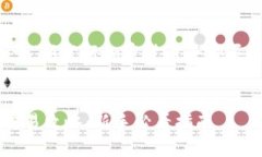 好的，这是一个关于“新