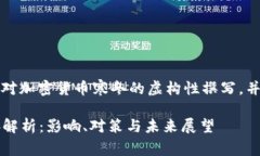 请注意，以下内容是针对