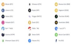   如何设置TP钱包：详细步