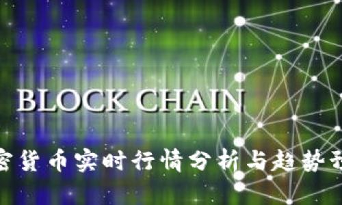 加密货币实时行情分析与趋势预测