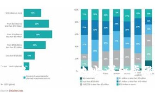 如何在TP钱包中添加黑洞地址：详细步骤与注意事项
