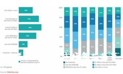 加密货币春天：2023年市场复苏的背景与前景