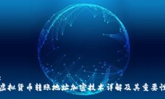 :虚拟货币转账地址加密技