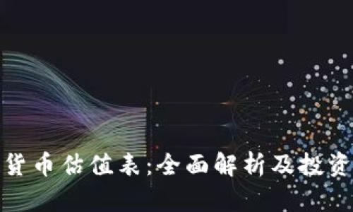 加密货币估值表：全面解析及投资参考
