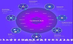 2023年加密货币领域的失败
