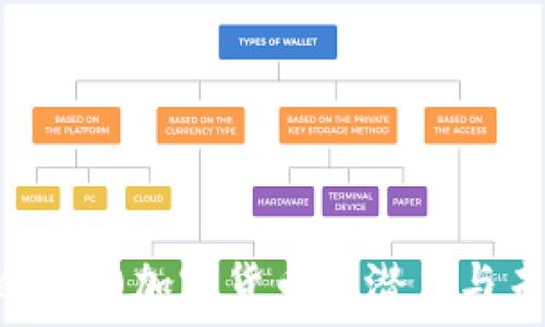  

莱特币(Litecoin)加密货币的潜力与未来发展展望