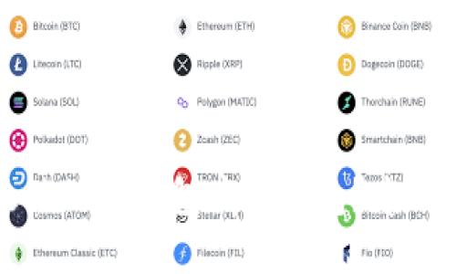 如何选择最佳的TP钱包底层钱包？专业指南与推荐