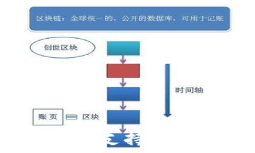   
苹果商城如何支持加密货币支付？