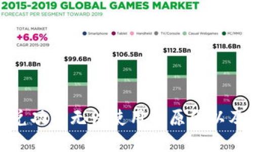 TP钱包闪兑功能无法使用的原因以及解决方法