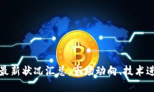 ```xml
加密货币集团最新状况汇总：市场动向、技术进步与监管动态