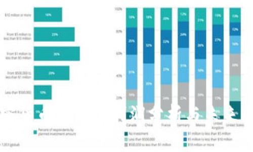 加密货币公司的利润分析与未来展望
