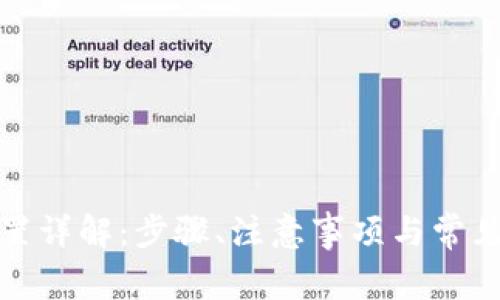 TP钱包重置详解：步骤、注意事项与常见问题解答