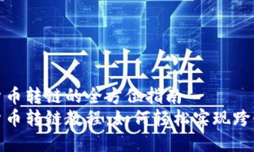 加密货币转链的全方位指南
加密货币转链教程：如何轻松实现跨链转移