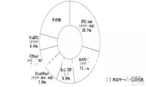 : 全面了解加密货币：历史、技术与未来