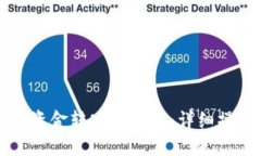 如何将资金转入TP钱包：详