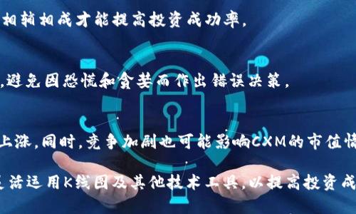   深入解析CXM加密货币K线图：投资者必备的分析工具 / 
 guanjianci CXM加密货币, K线图分析, 投资策略, 技术分析, 加密货币市场 /guanjianci 

随着加密货币市场的迅速发展，投资者和交易者对于技术分析工具的需求也随之增加。K线图作为最常用的技术分析工具之一，广泛运用于各大交易平台上，对于投资者而言，掌握K线图的基本构造和理解其所反映的市场信息至关重要。特别是对于CXM加密货币这一新兴市场，如何有效利用K线图进行分析，将直接影响投资的成败。在本文中，我们将详细探讨CXM加密货币的K线图特性、分析方法，以及其在实际交易中的应用。

一、K线图的基本构成及意义
K线图（Candlestick Chart）最早起源于日本，用于追踪大米交易的价格波动。它比一般的折线图能呈现出更为丰富的信息。每根K线代表特定时间段内的价格变动，包括开盘价、收盘价、最高价和最低价。通常K线的形状和颜色各有特点，其中绿色（或白色）代表收盘价格高于开盘价格，表示该时间段内的涨势，而红色（或黑色）则相反，表示价格下跌。

每根K线由“实心部分”和“影线”构成。“实心部分”即开盘价和收盘价之间的矩形，而“影线”则是该时间段内的最高价和最低价。通过这些元素，投资者可以直观查阅市场趋势并预测未来的价格走向，从而制定相应的交易策略。

二、CXM加密货币市场概况
CXM是一种相对新兴的加密货币，随着市场的不断发展，受到越来越多投资者的关注。在这个波动性极大的市场中，能够有效解读K线图，进行技术分析，是每位投资者必备的技能。CXM的价格变化受多种因素影响，包括市场供需、整体经济环境、相关政策等。因此，了解如何通过K线图分析这些因素，将有助于把握交易时机。

三、如何解读CXM的K线图
解读K线图的关键在于识别趋势。当一系列K线形成特定的形状和排列时，可能代表着市场的买入和卖出信号。投资者需要注意以下几种K线形态：

1. **单根K线形态**：例如“锤头”形态，通常显示市场底部的反转信号。若CXM价格在经过一段时间的下跌后，出现锤头形态，可能预示着市场将反弹。

2. **双K线形态**：如“吞没形态”，如果一根K线完全“吞没”之前的K线，这通常表示价格可能会开始迅速上涨或下跌。对于CXM交易者来说，识别这种形态，可以及时作出反应。

3. **三K线形态**：例如“黄昏之星”或“清晨之星”等反转形态，它们是多头和空头力量更替的标志。有效的识别这些典型形态，将显著提高交易的成功率。

四、K线图在CXM交易中的应用策略
在CXM交易中，仅凭K线图无法做出非常准确的判断，但结合其他技术指标，如相对强弱指数（RSI）、移动平均线（MA）等，可以帮助投资者更好地把握市场动态。

1. **趋势追踪**：使用移动平均线来确认CXM价格的走势，结合K线图形态来确定入场时机。例如，当短期MA上穿长期MA，并伴随强劲的K线反转形态时，可能是一个良好的买入信号。

2. **反转信号**：结合K线图与RSI指标，当RSI达到超买或超卖区域时，如果K线表现出反转形态，可考虑趋势可能反转，从而制定交易策略。

3. **止损策略**：在交易CXM时，正确设定止损位同样重要。根据K线的最近支撑位和阻力位，设定合理的止损风险，能够有效规避由于市场波动带来的巨大损失。

五、可能相关的问题与解答

1. K线图和其他图表相比有哪些优势？
K线图相较于线图或柱状图，提供了时间段的开盘价、最高价、最低价和收盘价的更完整信息，帮助投资者更精准地判断市场趋势。通过颜色及形状，投资者还可快速识别市场情绪和情势变化。例如，K线图能揭示出市场买方和卖方的力量对比，利于投资者捕捉最佳入市及出市时机。

2. K线图有哪些经典形态？
在K线图中，有很多经典形态被广泛研究和应用，其中一些知名的包括“头肩顶”“头肩底”以及“双顶双底”等。这些形态通常表示了市场可能发生的反转或持续行为，能够帮助投资者进行买入或卖出的判断。例如，若“头肩顶”形态形成时，投资者应保持警惕，准备在市场反转时进行卖出。

3. 如何结合技术指标提升K线图分析的准确性？
结合K线图与其他技术指标是提高分析准确性的重要步骤。常用的技术指标包括MACD、RSI、布林带等。当K线图显示出明显的反转信号时，若MACD也出现金叉，可能进一步印证趋势将会反转。相辅相成才能提高投资成功率。

4. 在CXM投资中需要注意哪些风险？
投资CXM时，需注意多个因素引发的风险。首先是市场波动性，CXM的价格波动较大，容易受市场情绪和突发事件影响。其次是不法交易，例如洗盘、操纵市场等。最后，投资者还需关注心理因素，避免因恐慌和贪婪而作出错误决策。

5. 未来CXM的市场前景如何？
CXM作为一种新兴的加密货币，未来的市场前景依赖于多重因素，包括技术持续创新、市场需求、全球范围内政策与法规等。随着更多的商家接受CXM进行支付，交易量的上升可能推动其价格上涨。同时，竞争加剧也可能影响CXM的市值情况，因此投资者在进行长期投资时需密切关注行业动态。

综上所述，K线图在CXM加密货币投资中是一个不可或缺的分析工具，了解其构成和解读方法，有助于投资者在这个波动不定的市场中做出更明智的决策。作为投资者，应持续关注市场动态，灵活运用K线图及其他技术工具，以提高投资成功率。