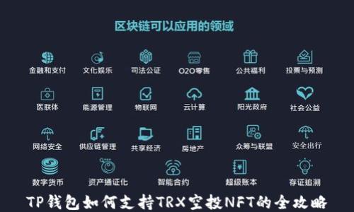 
TP钱包如何支持TRX空投NFT的全攻略