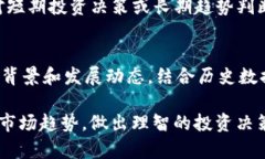 如何查看TP钱包市场K线图