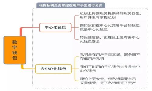 
2023年中国加密货币法规全面解析：行业发展与合规之路