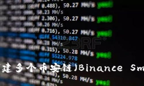 如何在TP钱包中创建多个币安链（Binance Smart Chain）账户？