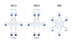   电脑TP钱包安装操作教程