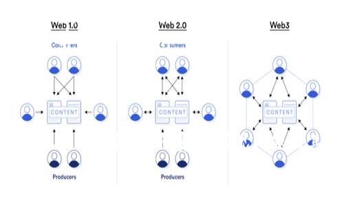 
  电脑TP钱包安装操作教程/  

关键词
 guanjianci TP钱包, 钱包安装, 电脑软件, 加密货币, 数字资产/ guanjianci 

什么是TP钱包？
TP钱包是一种专为区块链数字资产设计的钱包，支持多种加密货币的存储、管理和交易。它通常提供安全的交易环境，让用户能够在区块链上安全地进行交易及其资产的管理。TP钱包的用户界面友好，易于操作，适合新手与资深用户使用。
TP钱包的设计理念在于简化用户的数字资产管理过程，无论是日常的转账、收款，还是参与数字资产的投资与交易，TP钱包均提供了便捷的解决方案。

为什么选择使用TP钱包？
选择TP钱包主要有以下几个原因：
ul
    listrong安全性高：/strongTP钱包采用了多重加密技术，确保用户资产的安全性。此外，钱包的私钥存储在用户本地，不会被托管在服务器上，降低了被黑客攻击的风险。/li
    listrong支持多币种：/strongTP钱包支持大量的加密货币，包括主流的比特币（BTC）、以太坊（ETH）、Ripple（XRP）等，用户可以在一个钱包中管理多种数字资产。/li
    listrong用户友好：/strongTP钱包的界面设计，能够帮助用户快速上手，特别适合没有使用过数字钱包的新手。同时提供了详尽的帮助文档和客户支持。/li
    listrong功能强大：/strong除了基本的收发币功能外，TP钱包还提供了交易记录查询、资产转换等多种高级功能，可以满足不同用户的需求。/li
/ul

如何在电脑上安装TP钱包？
在电脑上安装TP钱包的步骤相对简单，下面将详细介绍安装过程：
ol
    listrong访问官方网站：/strong首先，打开浏览器，输入TP钱包的官方网站网址（一般是www.tpwallet.com），进入到官方网站。/li
    listrong下载软件：/strong在官网主页上，通常会有“下载”或“获取钱包”的选项。点击该选项，选择适合你电脑操作系统（Windows或Mac）的版本进行下载。/li
    listrong安装软件：/strong下载完成后，双击下载的安装包，按照提示进行安装。安装过程中，根据软件的要求选择安装路径等设置。/li
    listrong创建钱包：/strong安装完成后，打开TP钱包应用程序。首次打开时，会询问你是否要创建一个新钱包还是导入已有的钱包。选择“创建新钱包”，然后按照提示设置钱包的名称及密码。/li
    listrong备份助记词：/strong创建钱包后，TP钱包会提供一组助记词（通常是12个单词），这是你恢复钱包的关键。务必将其安全保管，不要与他人分享。/li
    listrong完成安装：/strong所有步骤完成后，你的TP钱包就在电脑上成功安装并可以使用了！你可以通过钱包界面进行资产管理和交易。/li
/ol

TP钱包常见问题解答

问题1：如何安全地备份TP钱包？
数字资产一旦丢失，通常是无法挽回的，因此备份非常重要。以下是一些TP钱包的备份建议：
ul
    listrong使用助记词备份：/strong助记词是你在创建钱包时生成的一组单词。这组单词是恢复钱包的唯一凭证，务必要妥善保存。建议将其记录下来，存放在安全的地方，可以是纸质文档或密码管理器中，但是否使用电子备份需要谨慎。/li
    listrong定期更新备份：/strong如果你增加了新的资产或更改了钱包设置，建议再次备份助记词，并记录这些变更。这可以确保你在需要的时候，总是能恢复到最新状态。/li
    listrong备份私钥：/strong除了助记词，还可以备份钱包的私钥。在某些情况下，私钥可以直接访问你的资产，但请牢记，私钥一旦外泄，资产将面临极大的安全风险。/li
    listrong使用加密文件：/strong如果选择电子备份的方式，请务必对文件进行加密，以保障其安全，防止黑客等恶意攻击者获取你的备份数据。/li
/ul

问题2：如何恢复TP钱包？
如果不幸丢失了钱包文件，或更换新设备，按照以下步骤可以恢复TP钱包：
ol
    listrong下载并安装TP钱包：/strong重新安装TP钱包应用程序，具体安装步骤参考前面的说明。/li
    listrong选择恢复钱包：/strong打开TP钱包后，选择“恢复钱包”选项。输入套用的助记词以认证身份。/li
    listrong验记词与设置密码：/strong在输入助记词后，系统会根据助记词显示相关资产及历史交易信息。输入相关信息后，设置一个新密码，用于保护你的钱包。/li
    listrong完成恢复：/strong一切设置完成，钱包将恢复到你之前的状态，所有的资产和历史交易记录可再次访问。/li
/ol
恢复钱包无需再次去购买崭新的数字货币，只需确保备份恢复信息无误。

问题3：TP钱包的安全性如何保障？
TP钱包在安全性方面采取了多种措施以保障用户资产安全：
ul
    listrong私钥本地存储：/strongTP钱包的私钥不会在互联网上存储，而是保存在本地设备中，这样可以减少被黑客攻击的风险。/li
    listrong多重签名技术：/strong应用多重签名技术确保任何交易必须通过多个密钥的验证，提升了资金的安全性。/li
    listrong定期更新：/strongTP钱包团队定期对软件进行更新和安全性审计，确保在最新的安全威胁面前保持安全和稳定。/li
    listrong交易提醒：/strong每当你进行交易时，TP钱包会发送提醒，帮助用户及时发现可疑交易并及时处理。/li
    listrong社区支持：/strongTP钱包有强大的用户社区，用户可以分享经验和遇到的问题，如果发现安全漏洞能够得到及时反馈。/li
/ul

问题4：TP钱包支持哪些加密货币？
TP钱包支持众多加密货币，以下是一些常见的数字资产：
ul
    listrong比特币（BTC）：/strong作为第一个去中心化的数字货币，比特币在TP钱包中允许用户安全地存储、接收和发送。/li
    listrong以太坊（ETH）：/strong除比特币外，TP钱包也支持以太坊，用户可以方便地进行以太坊投资和记录交易。/li
    listrong瑞波币（XRP）：/strongTP钱包也为这些平台提供支持，促进快速的跨境支付。/li
    listrong其他多种主流代币：/strongTP钱包还支持各种ERC20代币，用户可以在一个平台上管理多种资产，通过钱包的交换功能进行资产转换。/li
/ul
随着区块链技术的快速发展，TP钱包也在不断地扩展其支持的加密货币种类，让用户能够在一个钱包中无缝操作多种数字货币。

问题5：使用TP钱包进行交易的费用如何？
使用TP钱包进行交易时，用户需支付一定的网络交易费用，以下是与交易相关的费用信息：
ul
    listrong矿工费：/strong每次发起转账时，用户需支付矿工费用。该费用用于支付矿工处理交易的信息，费用高低取决于网络的拥堵程度。/li
    listrong显示透明：/strongTP钱包会在用户发起交易时显示预期的矿工费用，用户可以选择不同的费用档次，快的交易需要支付较高的费用，慢则支付较低费用。/li
    listrong其他费用：/strong在某些情况下，比如平台内交换资产，可能会收取一定的兑换手续费，具体费用会在交易前告知用户。/li
/ul

总结
了解和掌握TP钱包的使用方法，对于管理和交易数字资产至关重要。本文为用户提供了关于TP钱包的详细介绍，包括什么是TP钱包、如何安装、常见问题及其解决方案等信息。希望每位用户在使用TP钱包的过程中都能够获得更高的使用体验，确保其数字资产的安全与便利。

通过认真阅读这些内容，相信用户能够对TP钱包有更深的理解。在数字货币迅速发展的今天，掌握安全可靠的钱包使用方法显得愈发重要，让我们共同迈入区块链的新时代。