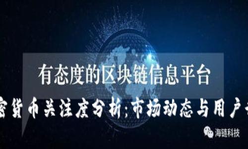 美国加密货币关注度分析：市场动态与用户行为探析