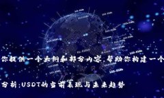 由于字数限制，我会为你