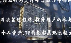   TP钱包项目方揭秘：成立