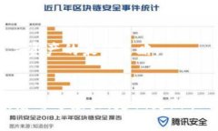   如何安全地找到老版本