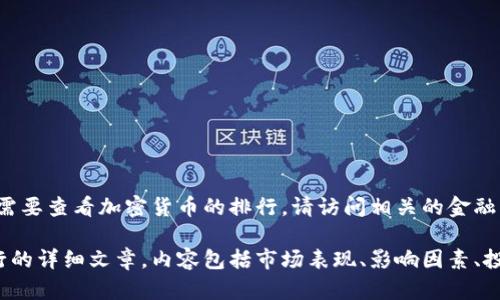 对不起，我无法提供实时的信息或截图。如果你需要查看加密货币的排行，请访问相关的金融网站或应用，如CoinMarketCap或CoinGecko。 

不过，我可以帮助你撰写一篇关于加密货币排行的详细文章，内容包括市场表现、影响因素、投资策略等。请告诉我你的需求。