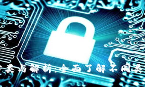 加密货币的分类与解析：全面了解不同类型的加密货币